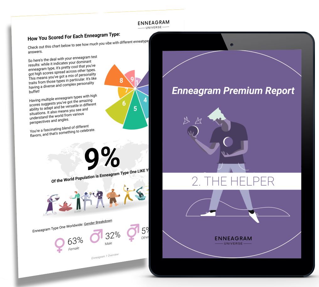 Enneagram Report Preview